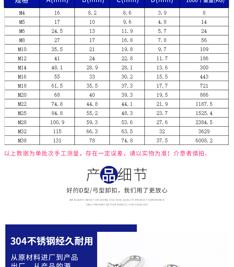 不銹鋼D型弓型卸扣_05